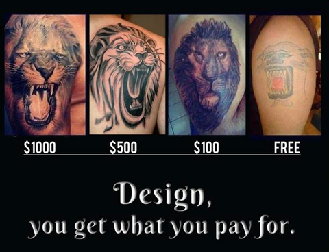 Tattoo price meme