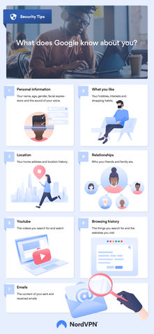 VPN explainer for tattooists